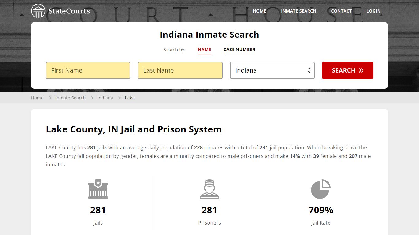 Lake County, IN Inmate Search - StateCourts
